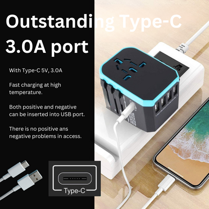 Travel Adapter Worldwide for 224+ Countries