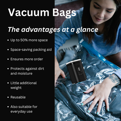 Set of 3 Vacuum Bags 19.96inx27.56in (50x70 cm)