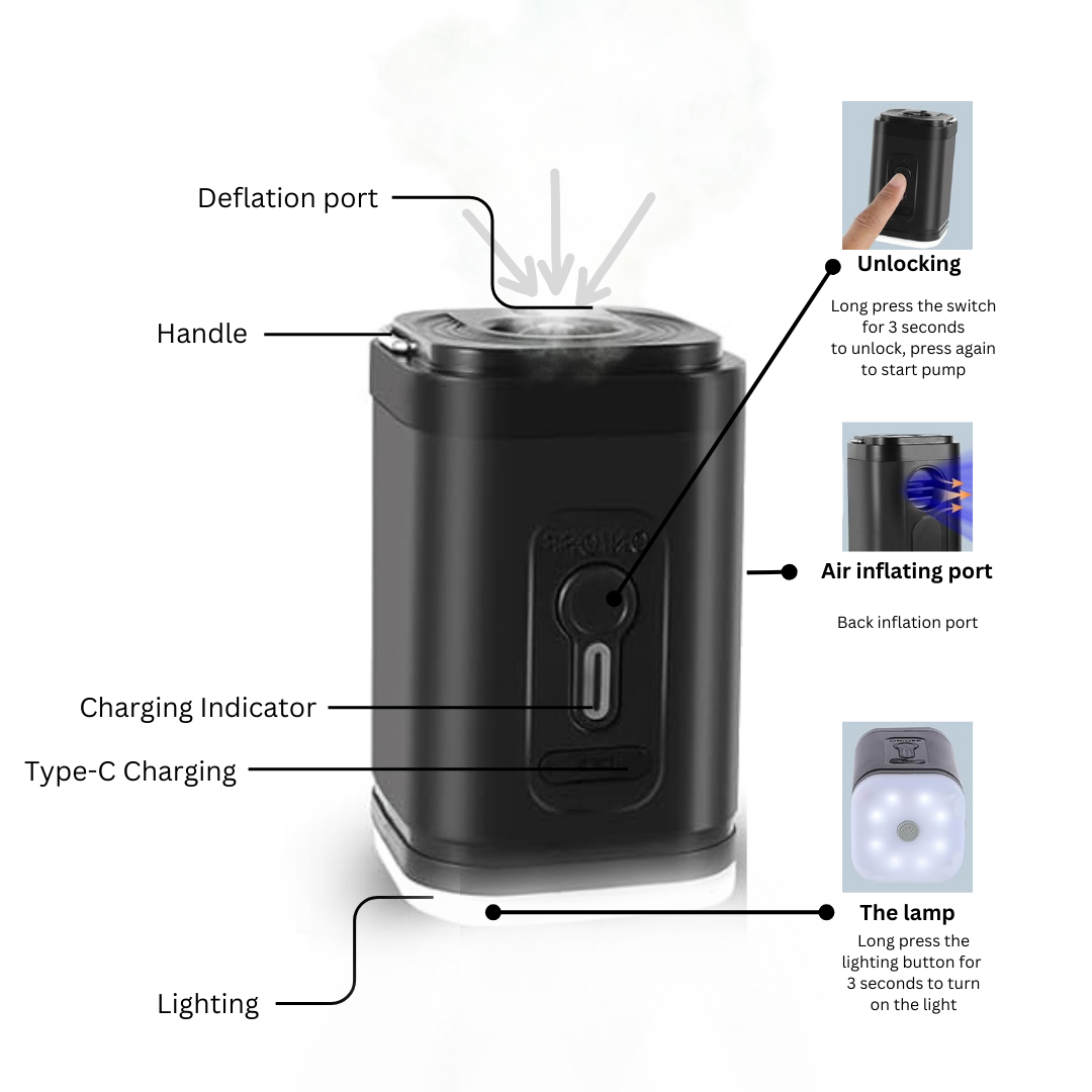 LED Portable Rechargeable Electric Air Pump Lantern