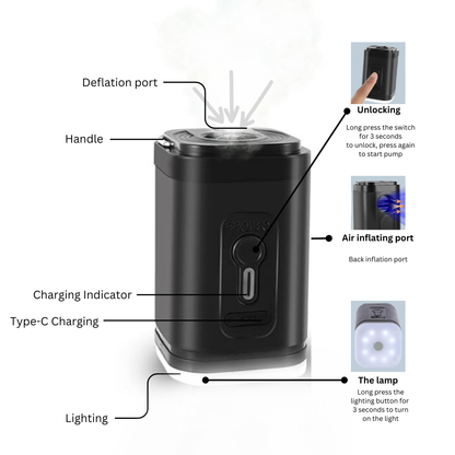 LED Portable Rechargeable Electric Air Pump Lantern